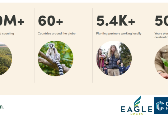 Eagle Homes - Commitment to Sustainability Through Planting 1.6 Million Trees