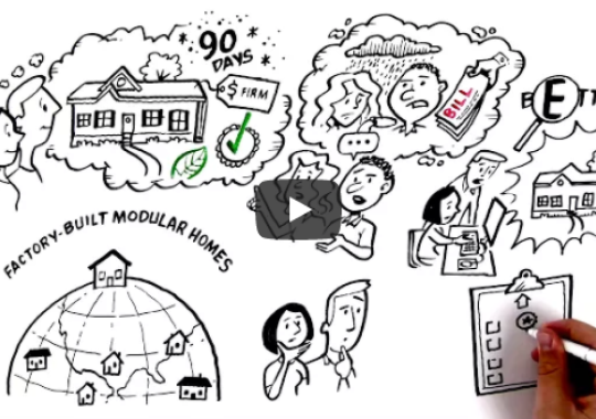 Eagle Homes - The Benefits of Factory Built Housing
